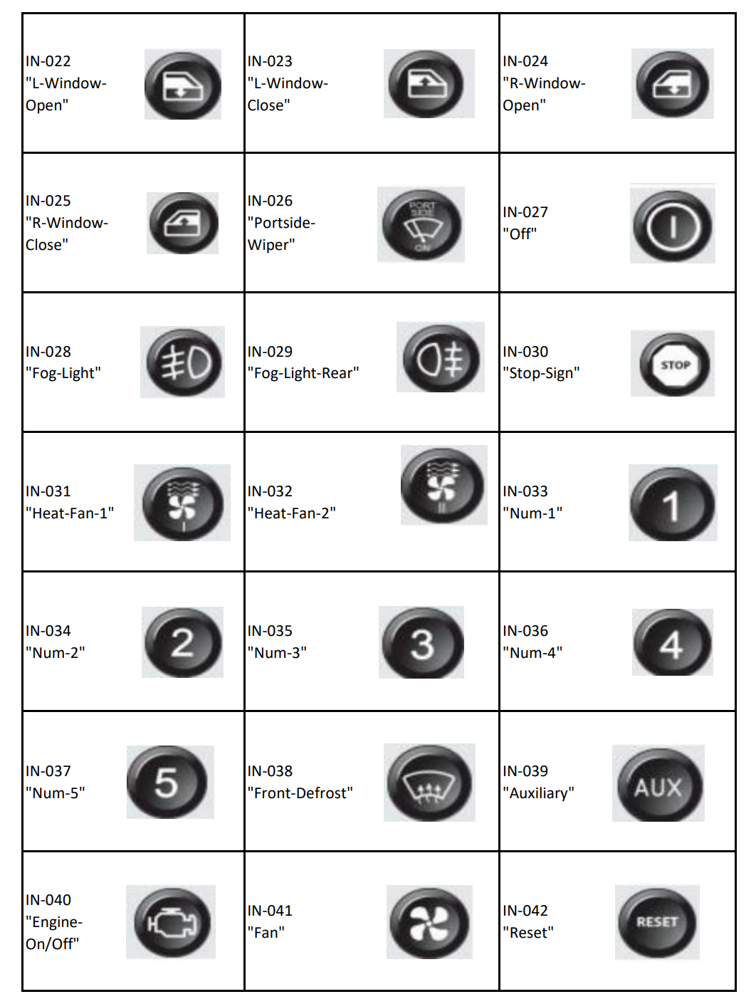 Ecumaster CANBUS Keypad – 4 / 6 / 8 / 10 / 12 / 15 Key Motorsport Switch Panel