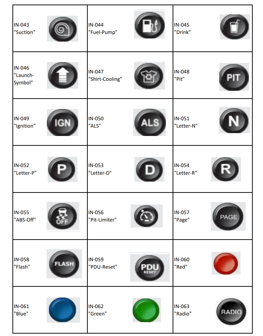Ecumaster CANBUS Keypad – 4 / 6 / 8 / 10 / 12 / 15 Key Motorsport Switch Panel