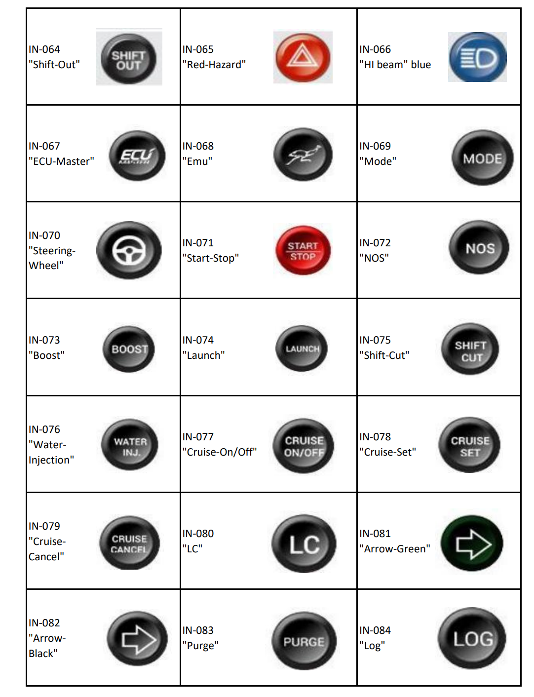 Ecumaster CANBUS Keypad – 4 / 6 / 8 / 10 / 12 / 15 Key Motorsport Switch Panel