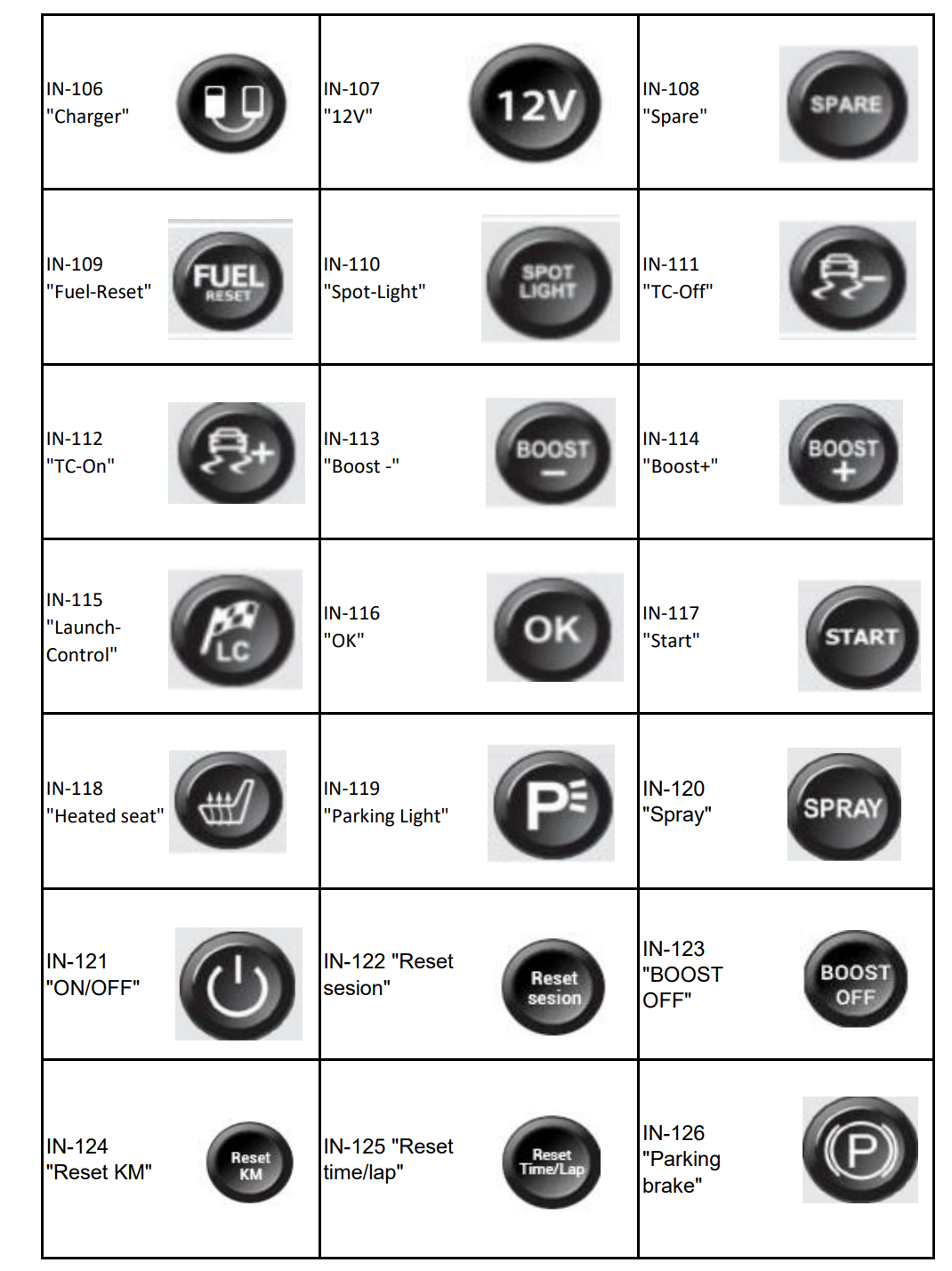 Ecumaster CANBUS Keypad – 4 / 6 / 8 / 10 / 12 / 15 Key Motorsport Switch Panel