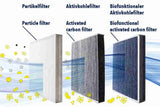 Filter, cabin air - V10-32-0006