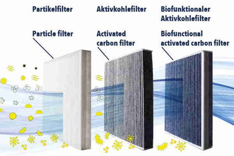 Filter, cabin air - V25-32-0003