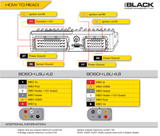 Ecumaster EMU Black Plug & Play ECU Kit for Audi 2.2 ABY / 3B / AAN