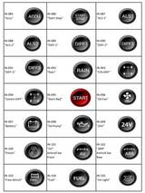 Ecumaster CANBUS Keypad – 4 / 6 / 8 / 10 / 12 / 15 Key Motorsport Switch Panel