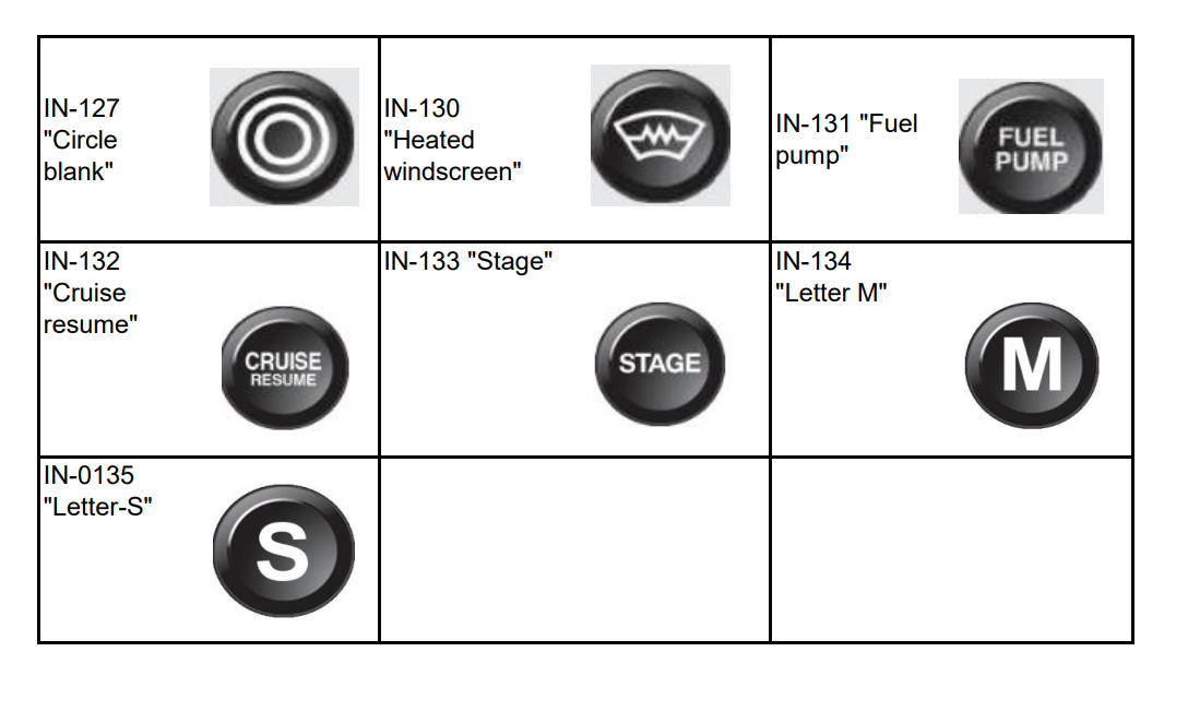 Ecumaster CANBUS Keypad – 4 / 6 / 8 / 10 / 12 / 15 Key Motorsport Switch Panel