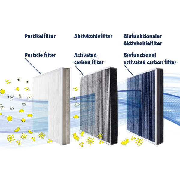 CITROËN Filter, cabin air  - VEMO V22-32-0003