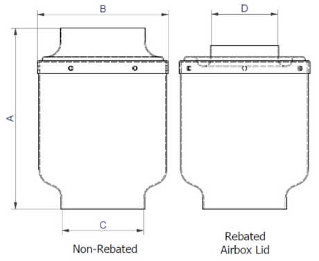 ITG Universal Air Box STAB99LD Air Box with 114mm ID Filter